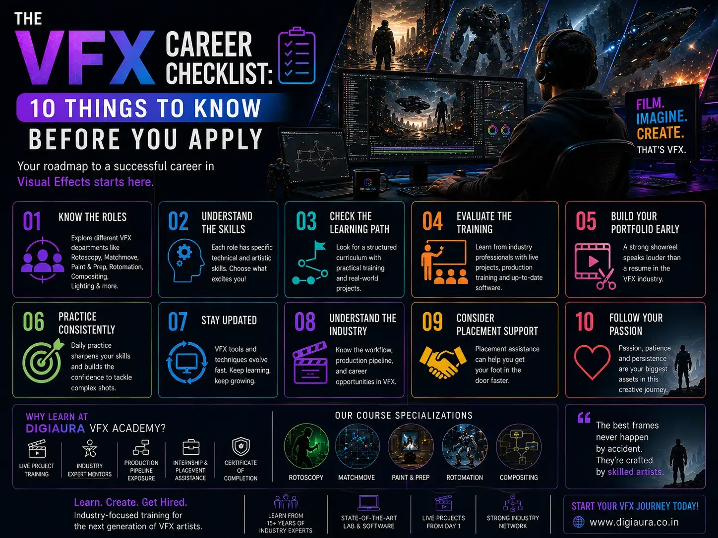 The VFX Career Checklist: 10 Things to Know Before You Apply